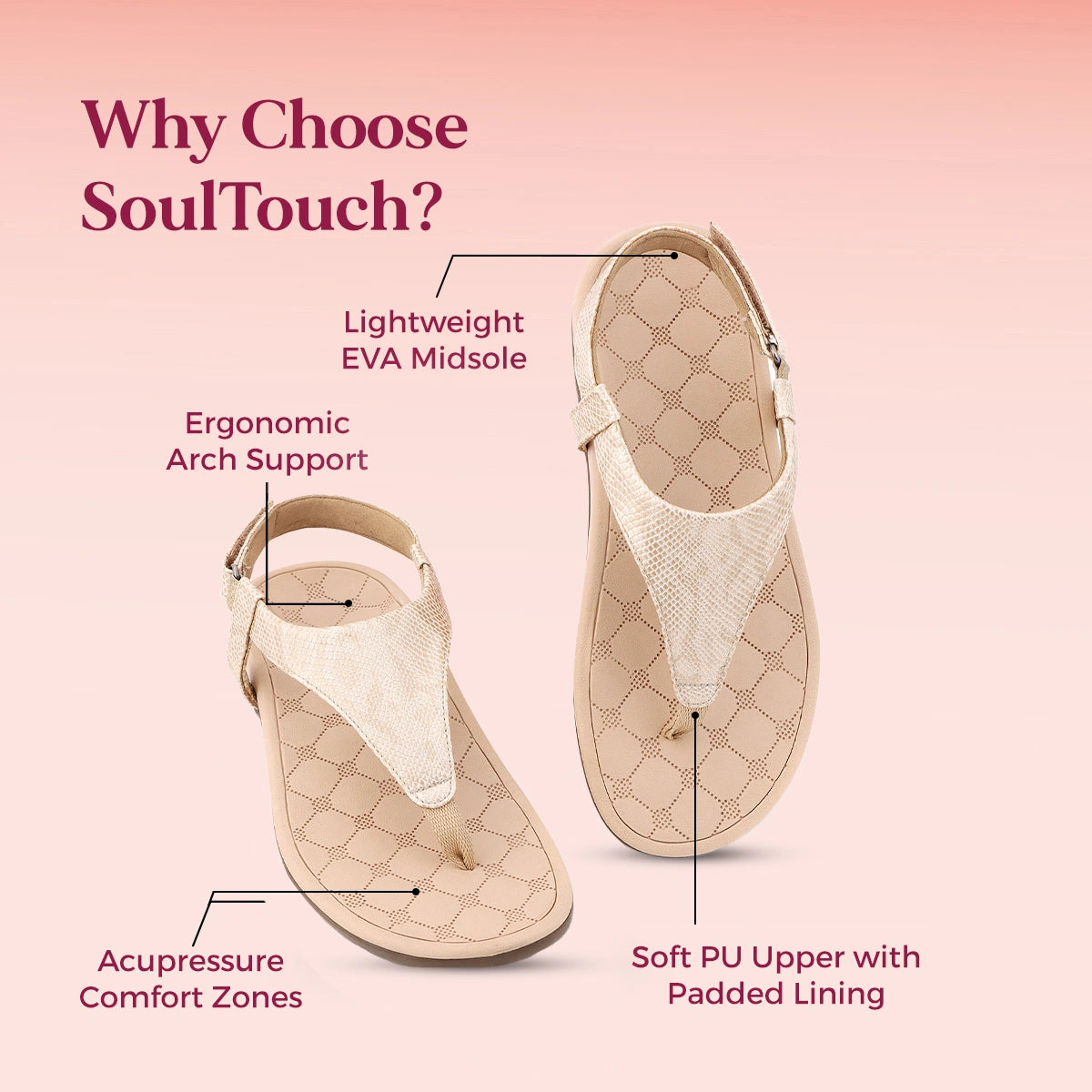 ortho slippers for heel pain