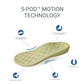 Orthopedic  footwear for ladies