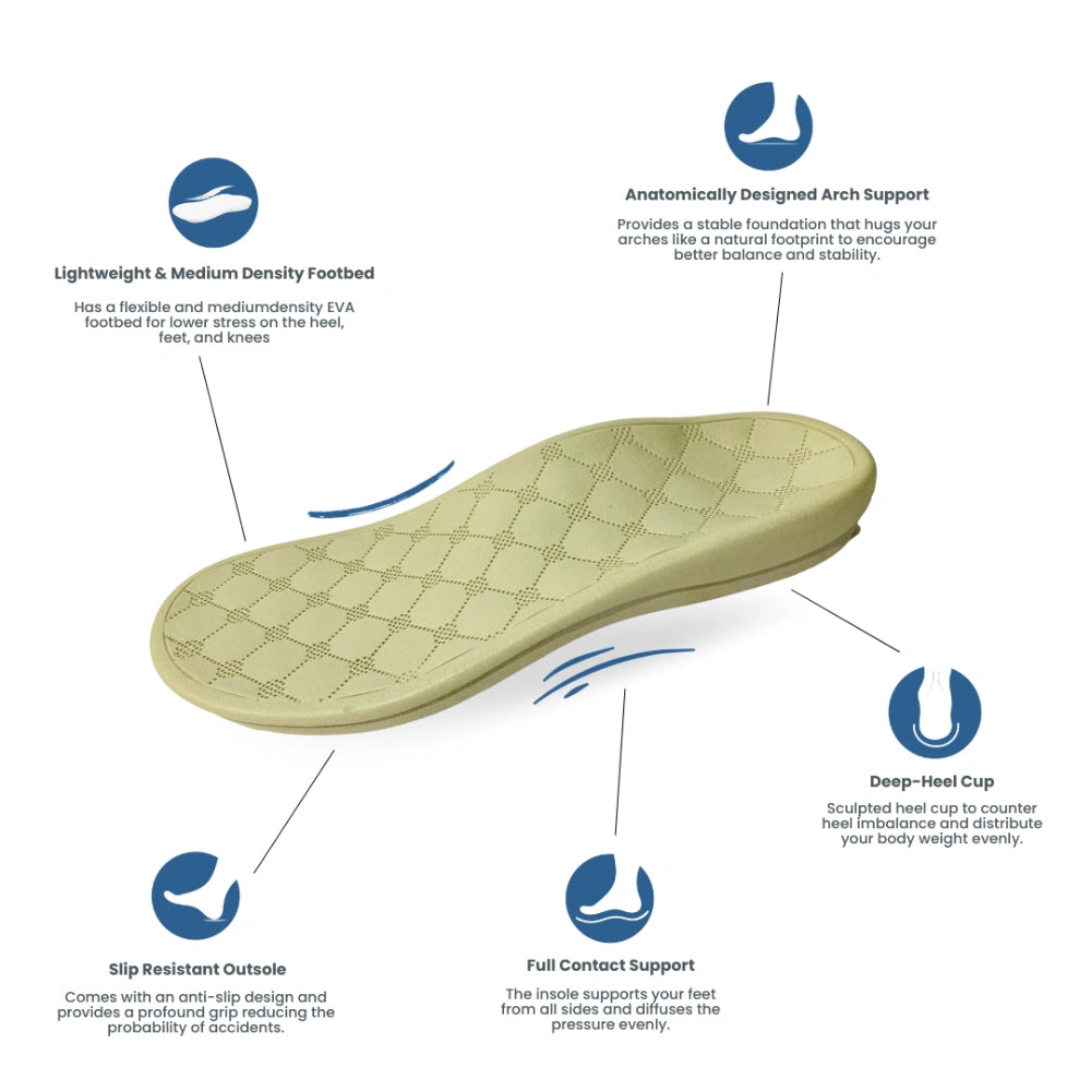 best Orthopedic  slippers for women